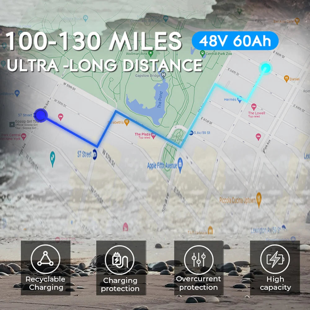 750W Motor with 1300W Peak & Massive 60Ah Battery