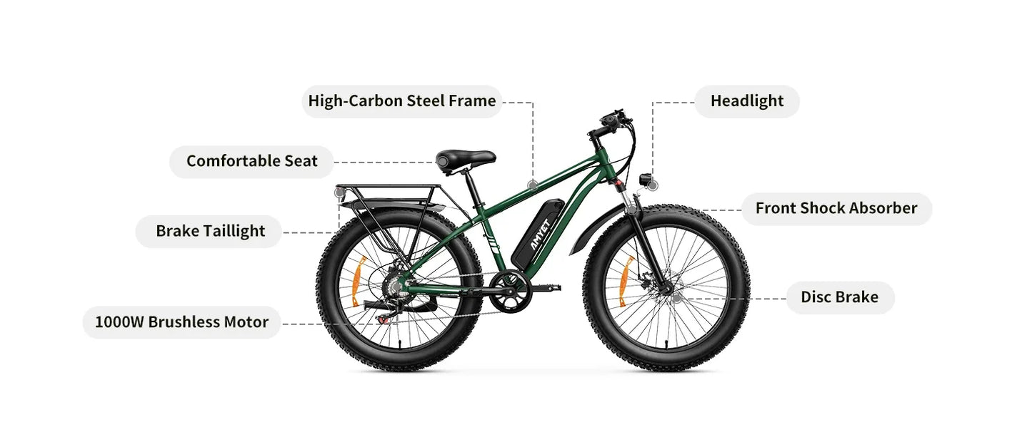 EB26 Electric Bike for Adults – 1000W Fat Tire All-Terrain E-Bike