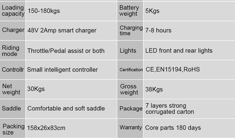 PULUMA Smart Electric Bike 48V 1000W  {Panasonic battery 48V 20AH} with pedal assist hydraulic disc brakes